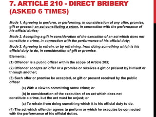 7. ARTICLE 210 - DIRECT BRIBERY
(ASKED 6 TIMES)
Mode 1. Agreeing to perform, or performing, in consideration of any offer, promise,
gift or present; an act constituting a crime, in connection with the performance of
his official duties;
Mode 2. Accepting a gift in consideration of the execution of an act which does not
constitute a crime, in connection with the performance of his official duty;
Mode 3. Agreeing to refrain, or by refraining, from doing something which is his
official duty to do, in consideration of gift or promise.
Elements:
(1) Offender is a public officer within the scope of Article 203;
(2) Offender accepts an offer or a promise or receives a gift or present by himself or
through another;
(3) Such offer or promise be accepted, or gift or present received by the public
officer
(a) With a view to committing some crime; or
(b) In consideration of the execution of an act which does not
constitute a crime, but the act must be unjust; or
(c) To refrain from doing something which it is his official duty to do.
(4) The act which offender agrees to perform or which he executes be connected
with the performance of his official duties.
 