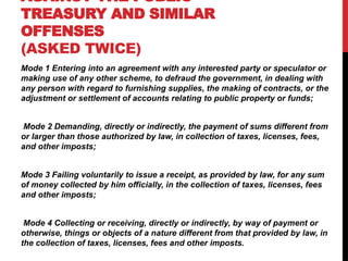 AGAINST THE PUBLIC
TREASURY AND SIMILAR
OFFENSES
(ASKED TWICE)
Mode 1 Entering into an agreement with any interested party or speculator or
making use of any other scheme, to defraud the government, in dealing with
any person with regard to furnishing supplies, the making of contracts, or the
adjustment or settlement of accounts relating to public property or funds;
Mode 2 Demanding, directly or indirectly, the payment of sums different from
or larger than those authorized by law, in collection of taxes, licenses, fees,
and other imposts;
Mode 3 Failing voluntarily to issue a receipt, as provided by law, for any sum
of money collected by him officially, in the collection of taxes, licenses, fees
and other imposts;
Mode 4 Collecting or receiving, directly or indirectly, by way of payment or
otherwise, things or objects of a nature different from that provided by law, in
the collection of taxes, licenses, fees and other imposts.
 