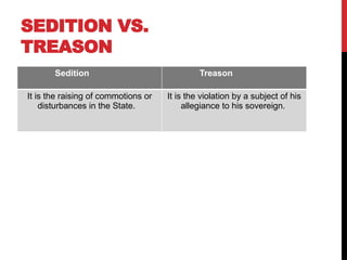 SEDITION VS.
TREASON
Sedition Treason
It is the raising of commotions or
disturbances in the State.
It is the violation by a subject of his
allegiance to his sovereign.
 