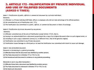 3. ARTICLE 172 - FALSIFICATION BY PRIVATE INDIVIDUAL
AND USE OF FALSIFIED DOCUMENTS
(ASKED 6 TIMES)
Mode 1: Falsification of public, official or commercial document by a private individual;
Elements:
(1) Offender is a Private individual OR Public officer or employee who did not take advantage of his official position;
(2) He committed any act of Falsification (Art. 171);
(3) The falsification was committed in a public, official, or commercial Document or letter of exchange.
Mode 2: Falsification of private document by any person;
Elements:
(1) Offender committed any of the acts of Falsification except Article 171(7), that is,
(a) Issuing in an authenticated form a document purporting to be a copy of an original document when no such original exists, or
(b) Including in such a copy a statement contrary to, or different from, that of the genuine original;
(2) Falsification was committed in any Private document;
(3) Falsification causes Damage to a third party or at least the falsification was committed with intent to cause such damage.
Mode 3: Use of falsified document.
Elements in introducing in a judicial proceeding
(1) Offender Knew that the document was falsified by another person;
(2) The False document is in Articles 171 or 172 (1 or 2);
(3) He Introduced said document in evidence in any judicial proceeding.
Elements in use in any other transaction –
(1) Offender Knew that a document was falsified by another person;
(2) The False document is embraced in Articles 171 or 172 (1 or 2);
(3) He Used such document;
 