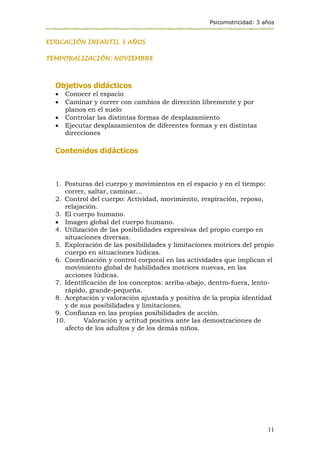Psicomotricidad: 3 años
11
EDUCACIÓN INFANTIL 3 AÑOS
TEMPORALIZACIÓN: NOVIEMBRE
Objetivos didácticos
 Conocer el espacio
 Caminar y correr con cambios de dirección libremente y por
planos en el suelo
 Controlar las distintas formas de desplazamiento
 Ejecutar desplazamientos de diferentes formas y en distintas
direcciones
Contenidos didácticos
1. Posturas del cuerpo y movimientos en el espacio y en el tiempo:
correr, saltar, caminar…
2. Control del cuerpo: Actividad, movimiento, respiración, reposo,
relajación.
3. El cuerpo humano.
 Imagen global del cuerpo humano.
4. Utilización de las posibilidades expresivas del propio cuerpo en
situaciones diversas.
5. Exploración de las posibilidades y limitaciones motrices del propio
cuerpo en situaciones lúdicas.
6. Coordinación y control corporal en las actividades que implican el
movimiento global de habilidades motrices nuevas, en las
acciones lúdicas.
7. Identificación de los conceptos: arriba-abajo, dentro-fuera, lento-
rápido, grande-pequeña.
8. Aceptación y valoración ajustada y positiva de la propia identidad
y de sus posibilidades y limitaciones.
9. Confianza en las propias posibilidades de acción.
10. Valoración y actitud positiva ante las demostraciones de
afecto de los adultos y de los demás niños.
 
