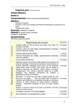 Psicomotricidad: 3 años
21
Programa para: Psicomotricidad
Unidad didáctica
Sesión 9
Temporalización: 45-50 minutos aproximadamente
Objetivo:
- Conocer el espacio
- Caminar y correr con cambios de dirección libremente y por planos en el
suelo
- Coordinación motriz
Recursos: instalación y material
Material: El propio cuerpo, bicicletas
Instalación: el gimnasio
Agrupamientos
Individual, pequeños grupos
Calentamiento
Representación escrita Duración
Caminar todos en fila de forma muy lenta, muy lenta, de
puntillas y de talón
2 minutos
Caminar, cada vez más rápido, posteriormente lo haremos
como si fuéramos aviones.
3 minutos
Caminar agarrando las rodillas 1 minuto
Caminar levantando las rodillas, posteriormente trotaremos
como los caballos.
3 minutos
Ya por último correremos. 2 minutos
Parte
fundamental
Nuestras manos son aviones, están abajo (en el suelo) en la
pista de aterrizaje. Ponemos los motores en marcha (hacer el
sonido). ¡Atención!, despegan poco a poco, se van elevando
hacia arriba, hacia el cielo, más arriba. Se nos acaba la
gasolina, tenemos que aterrizar, vamos abajo, a la pista.
¿Preparados? ¡Ya!; vamos a aterrizar abajo en el suelo,
despacio, muy despacio. Pararemos los motores y
guardamos el avión en el bolsillo
5 minutos
Se forma un corro con unos diez o quince niños/ as, uno
tras otro, muy juntos. Tras una señal, todo el mundo si
sienta en las rodillas de su compañero de atrás y comienza a
caminar al ritmo marcado de juego derecho, izquierdo,
derecha... intentamos mantener el corro el mayor tiempo
posible.
5 minutos
Realizar un circuito a través de los conos y la bicicleta. Los niños
tendrán que hacer zip-zap .
24 minutos
Relajació
n
Tumbados, escuchar una música relajada. 2 minutos
Nos sentaremos y comentaremos la sesión 5 minutos
 