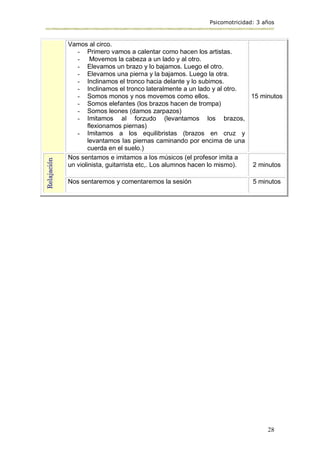 Psicomotricidad: 3 años
28
Vamos al circo.
- Primero vamos a calentar como hacen los artistas.
- Movemos la cabeza a un lado y al otro.
- Elevamos un brazo y lo bajamos. Luego el otro.
- Elevamos una pierna y la bajamos. Luego la otra.
- Inclinamos el tronco hacia delante y lo subimos.
- Inclinamos el tronco lateralmente a un lado y al otro.
- Somos monos y nos movemos como ellos.
- Somos elefantes (los brazos hacen de trompa)
- Somos leones (damos zarpazos)
- Imitamos al forzudo (levantamos los brazos,
flexionamos piernas)
- Imitamos a los equilibristas (brazos en cruz y
levantamos las piernas caminando por encima de una
cuerda en el suelo.)
15 minutos
Relajación
Nos sentamos e imitamos a los músicos (el profesor imita a
un violinista, guitarrista etc,. Los alumnos hacen lo mismo). 2 minutos
Nos sentaremos y comentaremos la sesión 5 minutos
 