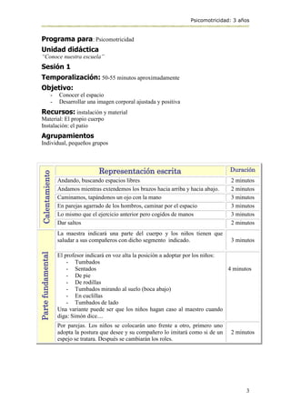 Psicomotricidad: 3 años
3
Programa para: Psicomotricidad
Unidad didáctica
“Conoce nuestra escuela”
Sesión 1
Temporalización: 50-55 minutos aproximadamente
Objetivo:
- Conocer el espacio
- Desarrollar una imagen corporal ajustada y positiva
Recursos: instalación y material
Material: El propio cuerpo
Instalación: el patio
Agrupamientos
Individual, pequeños grupos
Calentamiento
Representación escrita Duración
Andando, buscando espacios libres 2 minutos
Andamos mientras extendemos los brazos hacia arriba y hacia abajo. 2 minutos
Caminamos, tapándonos un ojo con la mano 3 minutos
En parejas agarrado de los hombros, caminar por el espacio 3 minutos
Lo mismo que el ejercicio anterior pero cogidos de manos 3 minutos
Dar saltos 2 minutos
Parte
fundamental
La maestra indicará una parte del cuerpo y los niños tienen que
saludar a sus compañeros con dicho segmento indicado. 3 minutos
El profesor indicará en voz alta la posición a adoptar por los niños:
- Tumbados
- Sentados
- De pie
- De rodillas
- Tumbados mirando al suelo (boca abajo)
- En cuclillas
- Tumbados de lado
Una variante puede ser que los niños hagan caso al maestro cuando
diga: Simón dice....
4 minutos
Por parejas. Los niños se colocarán uno frente a otro, primero uno
adopta la postura que desee y su compañero lo imitará como si de un
espejo se tratara. Después se cambiarán los roles.
2 minutos
 