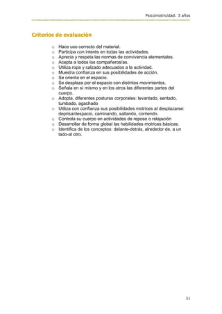 Psicomotricidad: 3 años
31
Criterios de evaluación
o Hace uso correcto del material.
o Participa con interés en todas las actividades.
o Aprecia y respeta las normas de convivencia elementales.
o Acepta a todos los compañeros/as.
o Utiliza ropa y calzado adecuados a la actividad.
o Muestra confianza en sus posibilidades de acción.
o Se orienta en el espacio.
o Se desplaza por el espacio con distintos movimientos.
o Señala en sí mismo y en los otros las diferentes partes del
cuerpo.
o Adopta, diferentes posturas corporales: levantado, sentado,
tumbado, agachado
o Utiliza con confianza sus posibilidades motrices al desplazarse:
deprisa/despacio, caminando, saltando, corriendo.
o Controla su cuerpo en actividades de reposo o relajación
o Desarrollar de forma global las habilidades motrices básicas.
o Identifica de los conceptos: delante-detrás, alrededor de, a un
lado-al otro.
 