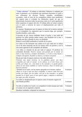 Psicomotricidad: 3 años
4
"Todos cabemos". El trabajo es individual. Debemos ir andando por
todo el gimnasio, en el momento que queramos buscamos el suelo y
nos colocamos de diversas formas, sentados, arrodillados,
acostados,...todo el resto de los compañeros deben estar pendientes
del espacio para ir evitando los obstáculos; puede ser que en
determinado momento todas las personas estén en el suelo igualmente
debe respetarse el espacio del otro. El trabajo debe ser tomar contacto
con el suelo y reiniciar de nuevo el desplazamiento por todo el
gimnasio.
3 minutos
Por parejas. Desplazarse por el espacio al ritmo de la música uniendo
con el compañero los segmentos que la maestra diga, por ejemplo:
hombro-hombro, codo-codo...
4 minutos
Colocados de pie, brazos doblados frente al pecho, a una señal del
profesor los niños girarán ambas manos, una alrededor de la otra, o
dejando una fija y girando la otra a su alrededor.
Repetir la actividad cambiando el sentido de los giros.
2 minutos
Los niños en fila formarán una cadena en la que cada uno se enlaza
con el de atrás metiendo una de sus manos entre sus piernas y con la
otra mano agarrará la del compañero de delante.
3 minutos
Los niños se situarán de pie por todo el espacio. El profesor les
estimulará diciendo: Nuestro cuerpo está partido por la mitad; un
lado es muy travieso y siempre desobedece, y el otro es muy bueno y
siempre está quieto. El pobre se mueve y se mueve sin parar 3 minutos
De pie por todo el espacio motivar a los niños diciendo:
Tenemos una mano traviesa, no la podemos parar; nos hace
cosquillas por todo el cuerpo: en la cabeza, en el otro brazo, por
arriba, por abajo, etc,; esta mano se ha cansado y se queda quieta,
ahora la otra mano también se vuelve traviesa y hace lo mismo que
hacía la anterior
Sentados en el suelo, con las manos apoyadas en el mismo, indicar:
Ahora es el pie el que nos hace cosquillas, se mueve como loco por
arriba, por abajo, por los lados; este pie se ha cansado y se queda
parado en el suelo; pero el otro quiere jugar y empieza a molestar,
por aquí, por allá, sin parar
4 minutos
Relajación
Los niños se desplazarán por el espacio como el maestro sugiera (lo
más blando posible) 2 minutos
Un niño se tumba en el suelo y su compañero le dará masajes por todo
el cuerpo con un segmento corporal.
3 minutos
Quedarse tumbados, relajando los músculos. 2 minutos
 