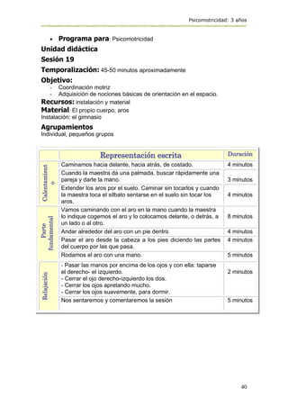 Psicomotricidad: 3 años
40
 Programa para: Psicomotricidad
Unidad didáctica
Sesión 19
Temporalización: 45-50 minutos aproximadamente
Objetivo:
- Coordinación motriz
- Adquisición de nociones básicas de orientación en el espacio.
Recursos: instalación y material
Material: El propio cuerpo, aros
Instalación: el gimnasio
Agrupamientos
Individual, pequeños grupos
Representación escrita Duración
Calentamient
o
Caminamos hacia delante, hacia atrás, de costado. 4 minutos
Cuando la maestra da una palmada, buscar rápidamente una
pareja y darle la mano. 3 minutos
Extender los aros por el suelo. Caminar sin tocarlos y cuando
la maestra toca el silbato sentarse en el suelo sin tocar los
aros.
4 minutos
Parte
fundamental
Vamos caminando con el aro en la mano cuando la maestra
lo indique cogemos el aro y lo colocamos delante, o detrás, a
un lado o al otro.
8 minutos
Andar alrededor del aro con un pie dentro 4 minutos
Pasar el aro desde la cabeza a los pies diciendo las partes
del cuerpo por las que pasa.
4 minutos
Rodamos el aro con una mano. 5 minutos
Relajación
- Pasar las manos por encima de los ojos y con ella: taparse
el derecho- el izquierdo.
- Cerrar el ojo derecho-izquierdo los dos.
- Cerrar los ojos apretando mucho.
- Cerrar los ojos suavemente, para dormir.
2 minutos
Nos sentaremos y comentaremos la sesión 5 minutos
 