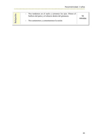 Psicomotricidad: 3 años
46
Relajación
- Nos tendemos en el suelo y cerramos los ojos. Oímos el
bullicio del patio y el silencio dentro del gimnasio.
- Nos sentaremos y comentaremos la sesión
10
minutos
 