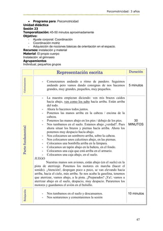 Psicomotricidad: 3 años
47
 Programa para: Psicomotricidad
Unidad didáctica
Sesión 23
Temporalización: 45-50 minutos aproximadamente
Objetivo:
- Ajuste corporal. Coordinación
- Coordinación motriz
- Adquisición de nociones básicas de orientación en el espacio.
Recursos: instalación y material
Material: El propio cuerpo
Instalación: el gimnasio
Agrupamientos
Individual, pequeños grupos
Representación escrita Duración
Calentamiento
- Comenzamos andando a ritmo de pandero. Seguimos
andando pero vamos dando consignas de nos hacemos
grandes, muy grandes, pequeños, muy pequeños.
5 minutos
Parte
fundamental
- La maestra empiezan diciendo: ven mis brazos caídos
hacia abajo, ven como los subo hacía arriba. Están arriba
del todo.
- Ahora lo hacemos todos juntos.
- Ponemos las manos arriba en la cabeza / encima de la
cabeza.
- Ponemos las manos abajo en los pies / debajo de los pies.
- Nos tumbamos en el suelo. Estamos abajo ¿verdad?. Pues
ahora situar los brazos y piernas hacía arriba. Ahora los
ponemos muy despacio hacía abajo.
- Nos colocamos un sombrero arriba, sobre la cabeza.
- Nos colocamos unos calcetines abajo, en las piernas.
- Colocamos una bombilla arriba en la lámpara.
- Colocamos un tapón abajo en la bañera, en el fondo.
- Colocamos una caja que está arriba en el armario.
- Colocamos una caja abajo, en el suelo.
JUEGO
Nuestras manos son aviones, están abajo (en el suelo) en la
pista de aterrizaje. Ponemos los motores en marcha (hacer el
sonido). ¡Atención!, despegan poco a poco, se van elevando hacia
arriba, hacia el cielo, más arriba. Se nos acaba la gasolina, tenemos
que aterrizar, vamos abajo, a la pista. ¿Preparados? ¡Ya!; vamos a
aterrizar abajo en el suelo, despacio, muy despacio. Pararemos los
motores y guardamos el avión en el bolsillo.
30
MINUTOS
Relajación
- Nos tumbamos en el suelo y descansamos.
- Nos sentaremos y comentaremos la sesión
10 minutos
 