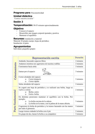 Psicomotricidad: 3 años
5
Programa para: Psicomotricidad
Unidad didáctica
“Conoce nuestra escuela”
Sesión 2
Temporalización: 50-55 minutos aproximadamente
Objetivo:
- Conocer el espacio
- Desarrollar una imagen corporal ajustada y positiva
- Mantener el equilibrio
Recursos: instalación y material
Material: El propio cuerpo, hojas de periódico
Instalación: el patio
Agrupamientos
Individual, pequeños grupos
Calentamiento
Representación escrita Duración
Andando, buscando espacios libres 2 minutos
Andamos mientras nos agarramos de nuestras rodillas 2 minutos
Caminamos hacia atrás 3 minutos
Gatear por el espacio 3 minutos
Correr alrededor del espacio
 Correr despacio
 Correr rápido
3 minutos
Saltar alrededor del espacio 2 minutos
Parte
fundamental
Se cogerá una hoja de periódico y se realizará una bolita, luego se
vuelve a estirar.
 Bolita- estiro
 Estiro- bolita
2 minutos
En distintas posiciones mantener el equilibrio con la bolita. Por
ejemplo:
 La bolita encima de la cabeza
 La bolita en la mano, con la palma de la mano abierta
3 minutos
Cogeremos la bolita de periódico y la iremos lanzando con las manos
por todo el gimnasio.
3 minutos
Luego iremos rodando la bolita con el pie 2 minutos
En grupo de dos, lanzar la bolita a su compañero 3 minutos
 