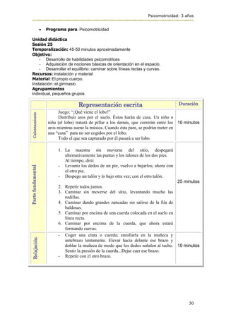 Psicomotricidad: 3 años
50
 Programa para: Psicomotricidad
Unidad didáctica
Sesión 25
Temporalización: 45-50 minutos aproximadamente
Objetivo:
- Desarrollo de habilidades psicomotrices
- Adquisición de nociones básicas de orientación en el espacio.
- Desarrollar el equilibrio: caminar sobre líneas rectas y curvas.
Recursos: instalación y material
Material: El propio cuerpo.
Instalación: el gimnasio
Agrupamientos
Individual, pequeños grupos
Representación escrita Duración
Calentamiento
Juego: “¡Qué viene el lobo!”
Distribuir aros por el suelo. Éstos harán de casa. Un niño o
niña (el lobo) tratará de pillar a los demás, que correrán entre los
aros mientras suene la música. Cuando ésta pare, se podrán meter en
una “casa” para no ser cogidos por el lobo.
Todo el que sea capturado por él pasará a ser lobo.
10 minutos
Parte
fundamental
1. La maestra sin moverse del sitio, despegará
alternativamente las puntas y los talones de los dos pies.
Al tiempo, dirá:
- Levanto los dedos de un pie, vuelvo a bajarlos; ahora con
el otro pie.
- Despego un talón y lo bajo otra vez; con el otro talón.
2. Repetir todos juntos.
3. Caminar sin moverse del sitio, levantando mucho las
rodillas.
4. Caminar dando grandes zancadas sin salirse de la fila de
baldosas.
5. Caminar por encima de una cuerda colocada en el suelo en
línea recta.
6. Caminar por encima de la cuerda, que ahora estará
formando curvas.
25 minutos
Relajación
- Coger una cinta o cuerda; enrollarla en la muñeca y
antebrazo lentamente. Elevar hacia delante ese brazo y
doblar la muñeca de modo que los dedos señalen al techo.
Sentir la presión de la cuerda...Dejar caer ese brazo.
- Repetir con el otro brazo.
10 minutos
 