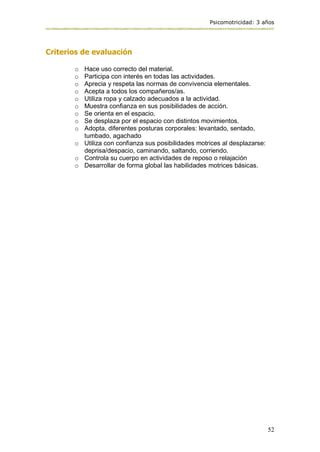 Psicomotricidad: 3 años
52
Criterios de evaluación
o Hace uso correcto del material.
o Participa con interés en todas las actividades.
o Aprecia y respeta las normas de convivencia elementales.
o Acepta a todos los compañeros/as.
o Utiliza ropa y calzado adecuados a la actividad.
o Muestra confianza en sus posibilidades de acción.
o Se orienta en el espacio.
o Se desplaza por el espacio con distintos movimientos.
o Adopta, diferentes posturas corporales: levantado, sentado,
tumbado, agachado
o Utiliza con confianza sus posibilidades motrices al desplazarse:
deprisa/despacio, caminando, saltando, corriendo.
o Controla su cuerpo en actividades de reposo o relajación
o Desarrollar de forma global las habilidades motrices básicas.
 