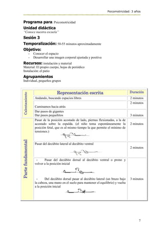 Psicomotricidad: 3 años
7
Programa para: Psicomotricidad
Unidad didáctica
“Conoce nuestra escuela”
Sesión 3
Temporalización: 50-55 minutos aproximadamente
Objetivo:
- Conocer el espacio
- Desarrollar una imagen corporal ajustada y positiva
Recursos: instalación y material
Material: El propio cuerpo, hojas de periódico
Instalación: el patio
Agrupamientos
Individual, pequeños grupos
Calentamiento
Representación escrita Duración
Andando, buscando espacios libres 2 minutos
Caminamos hacia atrás
2 minutos
Dar pasos de gigantes
Dar pasos pequeñitos 3 minutos
Parte
fundamental
Pasar de la posición acostado de lado, piernas flexionadas, a la de
acostado sobre la espalda. (el niño toma espontáneamente la
posición fetal, que es al mismo tiempo la que permite el mínimo de
tensiones.)
2 minutos
Pasar del decúbito lateral al decúbito ventral
2 minutos
- Pasar del decúbito dorsal al decúbito ventral o prono y
volver a la posición inicial
- Del decúbito dorsal pasar al decúbito lateral (un brazo bajo
la cabeza, una mano en el suelo para mantener el equilibrio) y vuelta
a la posición inicial
3 minutos
 
