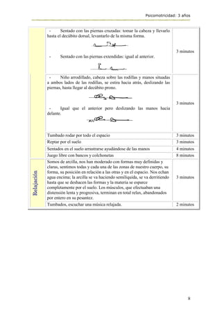 Psicomotricidad: 3 años
8
- Sentado con las piernas cruzadas: tomar la cabeza y llevarlo
hasta el decúbito dorsal, levantarlo de la misma forma.
- Sentado con las piernas extendidas: igual al anterior.
3 minutos
- Niño arrodillado, cabeza sobre las rodillas y manos situadas
a ambos lados de las rodillas, se estira hacia atrás, deslizando las
piernas, hasta llegar al decúbito prono.
- Igual que el anterior pero deslizando las manos hacia
delante.
3 minutos
Tumbado rodar por todo el espacio 3 minutos
Reptar por el suelo 3 minutos
Sentados en el suelo arrastrarse ayudándose de las manos 4 minutos
Juego libre con bancos y colchonetas 8 minutos
Relajación
Somos de arcilla, nos han moderado con formas muy definidas y
claras, sentimos todas y cada una de las zonas de nuestro cuerpo, su
forma, su posición en relación a las otras y en el espacio. Nos echan
agua encima; la arcilla se va haciendo semilíquida, se va derritiendo
hasta que se deshacen las formas y la materia se esparce
completamente por el suelo. Los músculos, que efectuaban una
distensión lenta y progresiva, terminan en total relax, abandonados
por entero en su pesantez.
3 minutos
Tumbados, escuchar una música relajada. 2 minutos
 
