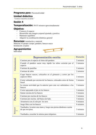 Psicomotricidad: 3 años
9
Programa para: Psicomotricidad
Unidad didáctica
“Conoce nuestra escuela”
Sesión 4
Temporalización: 50-55 minutos aproximadamente
Objetivo:
- Conocer el espacio
- Desarrollar una imagen corporal ajustada y positiva
- Mantener equilibrio
- Adquirir la coordinación dinámica general
Recursos: instalación y material
Material: El propio cuerpo, pandero, bancos sueco
Instalación: el patio
Agrupamientos
Individual
Calentamiento
Representación escrita Duración
Caminar por el espacio al ritmo del pandero 2 minutos
Cuando el pandero suene muy rápido los niños correrán por el
espacio
2 minutos
Caminar de puntillas 2 minutos
Caminar de talón 2 minutos
Parte
fundamental
Coger bancos suecos, colocarlos en el gimnasio y correr por los
espacios libres 2 minutos
Correr saltando por encima de los bancos, colocados estos de forma
lineal
2 minutos
La misma actividad que la anterior pero esta vez subiéndose a los
bancos
3 minutos
Correr apoyando el pie en los bancos 3 minutos
Gatear encima de los bancos 3 minutos
Caminar por encima de los bancos 3 minutos
Caminar por encima del banco de lado. 3 minutos
Arrastrarse con el culo por los aros 4 minutos
Juego libre con los bancos 8 minutos
Relajació
n
Tumbados, levantar una mano y luego una pierna dándonos cuenta
de que nos pesa. 3 minutos
Tumbados, escuchar la música para relajarnos. 2 minutos
 