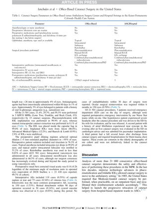 length was >26 mm in approximately 4% of eyes. Antiangiogenic
agents had been intravitreally administered within 60 days in 1% of
eyes. Approximately 3% of eyes belonged to patients with a history
of oral a-adrenergic antagonist (e.g., tamsulosin) use.
Of the 21 501 cases, 11.4%, 29.3%, and 59.3% were performed
in 3 KPCO MPRs (Lone Tree, Franklin, and Rock Creek, CO,
respectively) by 15 cataract surgeons. Phacoemulsiﬁcation with
IOL implantation was performed in 99.9% of eyes, whereas
manual extracapsular cataract extraction was performed in 0.1% of
eyes (Table 3). The IOL was placed inside the capsular bag in
99.0% of eyes. Implanted IOLs were from Alcon (86.8%),
Advanced Medical Optics (12.2%), and Bausch & Lomb (0.9%);
2.9% of IOLs were multifocal.
The preoperative pupil dilating regimen achieved optimal
dilation (>5 mm estimated pupillary diameter) in >95% of eyes.
Perioperative patient sedation included oral triazolam in 76.3% of
cases. Topical anesthesia included tetracaine eye drops in 99.8% of
eyes, and topical and/or intracameral lidocaine was instilled in
51.2% of cases. Retrobulbar anesthesia was used in less than
0.03% of cases (6/21 501 eyes). Intracameral vancomycin was
administered in all cases; intracameral moxiﬂoxacin was also
administered in 66.5% of cases, although our surgeon consensus
has increasingly evolved during and beyond the study period to
using vancomycin only.
Postoperative mean best corrected visual acuity was 0.14Æ0.26
logarithm of the minimum angle of resolution units in operated
eyes (equivalent of 20/28 Snellen; n ¼ 21 428 eyes reported;
99.7% of cohort).
Intraoperative AEs included 119 cases (0.55%) of capsule
rupture or tear and 73 cases (0.34%) of vitreous loss (Table 4).
Iritis/uveitis was the most common postoperative AE, occurring
in 330 eyes (1.53%). Retinal detachment within 90 days of
operation occurred in 30 cases (0.14%), and cystoid macular
edema was observed in 6 eyes (0.03%) during this period. No
cases of endophthalmitis within 30 days of surgery were
reported. Ocular surgical reintervention was required within 6
months in 150 eyes (0.70%) (Table 5).
Of 21 501 cataract procedures, 3 patients received emergency
department (ED) care on the day of surgery, although none
required perioperative emergency intervention by our Nurse Stat
teams while on-site. One hypertensive patient experienced severe
headache after the cataract procedure and was driven to the ED by
his wife for evaluation, and he was released. A second patient with
a history of atrial ﬁbrillation experienced near syncope in the
evening after an 8AM cataract surgery was evaluated in the ED on
cardiologist advice and was admitted for pacemaker implantation.
A third patient had a fall several hours after discharge from
cataract surgery and required hospitalization for blunt trauma chest
injuries. These events are common in the elderly demographic of
our cohort and were not deﬁnitively linked to the cataract
procedure.
Discussion
Analysis of more than 21 000 consecutive ofﬁce-based
cataract surgeries demonstrates the safety and effective-
ness of performing these procedures in the MPR. In the last
few decades, stepwise technologic advances in phaco-
emulsiﬁcation and foldable IOLs allowed cataract surgery to
move to the ambulatory setting.8
In 1985, the United States
required that Medicare-funded cataract surgery be per-
formed, when practicable, on an outpatient basis and reca-
librated their reimbursement schedule accordingly.15
This
helped to launch the progressive relocation of cataract
surgery from hospital-based inpatient wards to ASCs.8e11
Table 1. Cataract Surgery Parameters in Ofﬁce-Based versus Ambulatory Surgery Center and Hospital Settings in the Kaiser Permanente
Colorado Health Care System
Parameter Ofﬁce-Based ASC/Hospital
Anesthesiologist or nurse anesthetist No Yes
Preoperative laboratory tests are routine No No
Preoperative medications used (prednisolone acetate,
polymyxin B sulfate/trimethoprim, and diclofenac 4 times per
day starting 1 day before surgery)
Yes Yes
Ophthalmic anesthesia, type used or available Topical
Intracameral
Subtenon
Retrobulbar
Topical
Intracameral
Subtenon
Retrobulbar
Surgical procedures performed Phacoemulsiﬁcation
Manual ECCE
IOL exchange
Combined phacoemulsiﬁcation/
trabeculectomy
Combined phacoemulsiﬁcation/PKP
Phacoemulsiﬁcation
Manual ECCE
IOL exchange
Combined phacoemulsiﬁcation/
trabeculectomy
Combined phacoemulsiﬁcation/PKP
Intraoperative antibiotics (intracameral moxiﬂoxacin or
vancomycin)
Yes Yes
Intraoperative IV access used No Yes
Intraoperative BP, O2 Sat, and EKG Yes Yes
Postoperative medications (prednisolone acetate, polymyxin B
sulfate/trimethoprim, and diclofenac 4 times per day)
Yes Yes
No. of technicians/RNs assisting 2 RNs/1 surgical technician 3
ASC ¼ Ambulatory Surgery Center; BP ¼ blood pressure; ECCE ¼ extracapsular cataract extraction; EKG ¼ electrocardiography; IOL ¼ intraocular lens;
IV ¼ intravenous; O2 Sat ¼ arterial oxygen saturation; PKP ¼ penetrating keratoplasty; RN ¼ registered nurse.
Ianchulev et al 
Ofﬁce-Based Cataract Surgery in the United States
3
FLA 5.4.0 DTD Š OPHTHA9025_proof Š 22 January 2016 Š 4:02 am Š ce
 