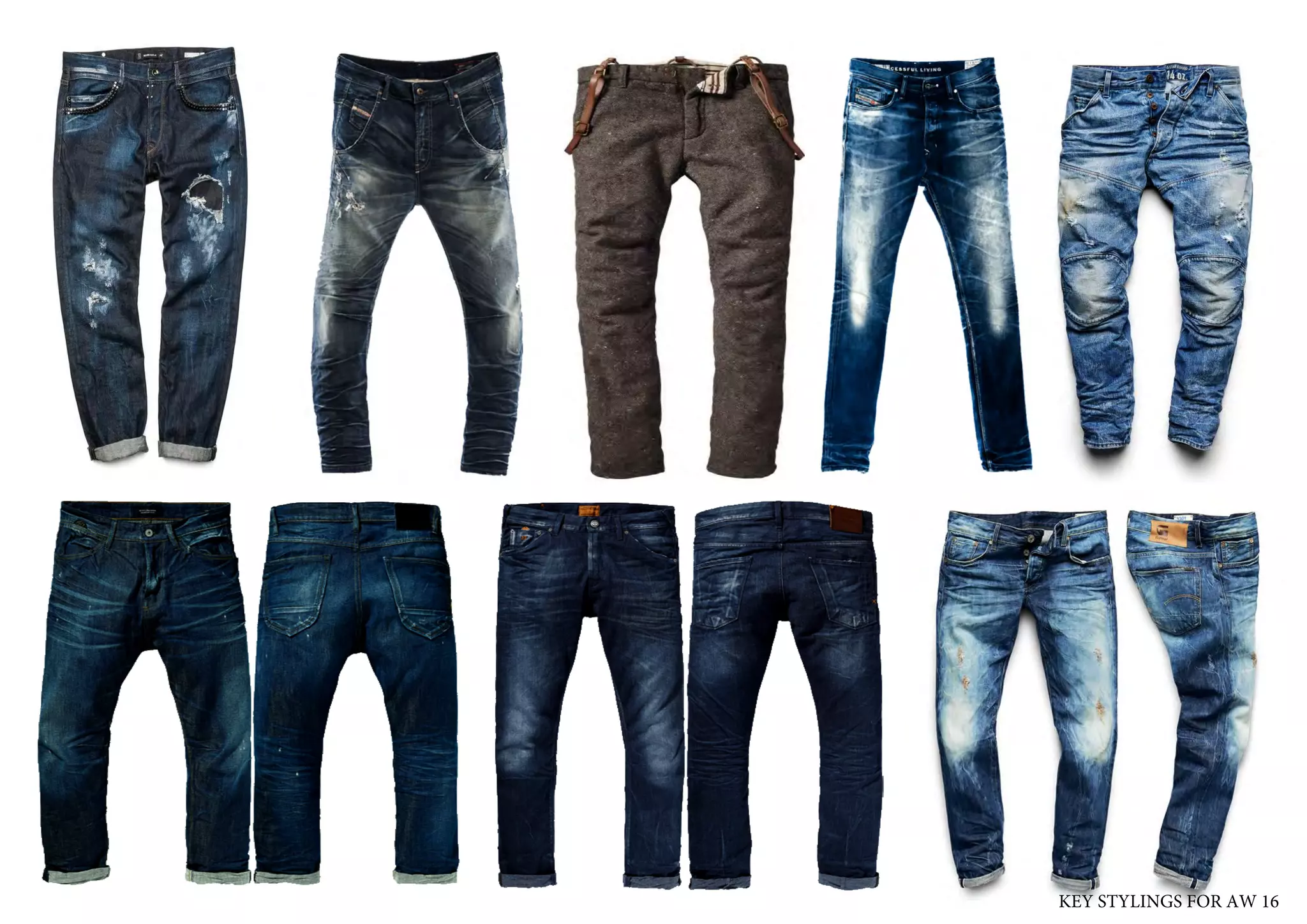 levi;s presentation for AW16 theme discussion re | PDF