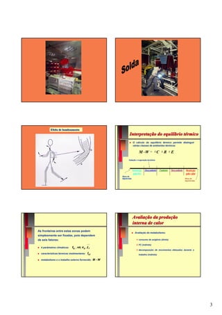 Efeito de bombeamento
                                                             Interpretação do equilíbrio térmico
                                                                   O cálculo do equilíbrio térmico permite distinguir
                                                                   várias classes de ambientes térmicos

                                                                         M −W        = ±C ± R ± E

                                                             Sudação e evaporação inexistem




                                                                   Restrição   Desconforto Conforto     Desconforto    Restrição
                                                                   pelo frio                                           pelo calor
                                                      Risco de
                                                      hipotermia                                                      Risco de
                                                                                                                      hipertermia




                                                                   Avaliação da produção
                                                                   interna de calor
As fronteiras entre estas zonas podem
                                                                     Avaliação do metabolismo:
simplesmente ser fixadas, pois dependem
de seis fatores:                                                         consumo de oxigênio (direto)

                                                                         FC (indireto)
  4 parâmetros climáticos:   ta             t
                                  , HR, va , r
                                                                         decomposição de movimentos efetuados durante o
  características térmicas vestimentares:   Icl                          trabalho (indireto)

  metabolismo e o trabalho externo fornecido: M - W




                                                                                                                                    3
 