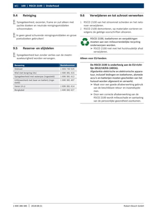 100 | RSCD 2100 | Onderhoud
nl |
1 690 386 085 2018-08-21
| Robert Bosch GmbH
9.4 Reiniging
i
i Spiegeleenheid, excenter, frame en zuil alleen met
zachte doeken en neutrale reinigingsmiddelen
schoonmaken.
i
i In geen geval schurende reinigingsmiddelen en grove
poetsdoeken gebruiken!
9.5 Reserve- en slijtdelen
i
i Spiegeleenheid kan zonder verlies van de meetn-
auwkeurigheid worden vervangen.
Benaming Bestelnummer
Stelvoet 1 693 740 525
Wiel met borgring (4x) 1 690 381 415
Spiegeleenheid met waterpas (ingesteld) 1 690 381 412
Uitlijneenheid met laser en batterij (inge-
steld)
1 690 381 407
Veren (4 x) 1 690 381 414
Borgkabel 1 690 382 427
9.6 Verwijderen en tot schroot verwerken
1. RSCD 2100 van het stroomnet scheiden en het nets-
noer verwijderen.
2. RSCD 2100 demonteren, op materialen sorteren en
volgens de geldige voorschriften afvoeren.
RSCD 2100, toebehoren en verpakkingen
moeten aan een milieuvriendelijke recycling
onderworpen worden.
¶
¶ RSCD 2100 niet met het huishoudelijk afval
verwijderen.
Alleen voor EU-landen:
De RSCD 2100 is onderhevig aan de EU-richt-
lijn 2012/19/EG (AEEA).
Afgedankte elektrische en elektronische appara-
tuur, inclusief leidingen en toebehoren, alsmede
accu’s en batterijen moeten gescheiden van het
huisvuil worden afgevoerd en verwerkt.
¶
¶ Maak voor een goede afvalverwerking gebruik
van de beschikbare retour- en inzamelsyste-
men.
¶
¶ Door een correcte afvalverwerking van de
RSCD 2100 wordt milieuschade en aantasting
van de persoonlijke gezondheid voorkomen.
 