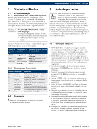 Símbolos utilizados | RSCD 2100 | 103 | pt
1 690 386 085 2018-08-21
|
Robert Bosch GmbH
¶
¶ RSCD 2100 deve ser usado apenas para o ajuste
de sensores de distância (tecnologia de radar) em
veículos. Qualquer outra utilização que vá para além
dos fins previstos será considerada inadequada
¶
¶ RSCD 2100 pode ser operado apenas por pessoal
especializado treinado. O fabricante (Bosch GmbH)
não assume qualquer responsabilidade por eventuais
danos causados pelo uso incorreto, inadequado ou
negligente.
¶
¶ Guarde as instruções de funcionamento e de se-
gurança do RSCD 2100 sempre à mão no local de
utilização.
¶
¶ Respeite todas as indicações de segurança e de
perigo no RSCD 2100 e mantenha-as sempre bem
legíveis.
¶
¶ Operar o RSCD 2100 e as peças de acessórios ne-
cessárias para o teste somente na área de trabalho
específica.
¶
¶ Antes de ligar o RSCD 2100, certifique-se de que o
acessório de teste está instalado e ligado correta-
mente.
¶
¶ Respeite os prazos prescritos ou indicados nas ins-
truções de funcionamento para os testes/as manu-
tenções periódicos(as).
¶
¶ Nunca efetue os trabalhos de manutenção durante
o funcionamento. Antes da manutenção, desligue
o aparelho. Antes de trabalhos de manutenção, o
RSCD 2100 deve ser desligado da rede de alimen-
tação.
¶
¶ Em todos os trabalhos, respeite os procedimentos
para ligar e desligar conforme o manual de inst-
ruções e os avisos para trabalhos de conservação.
2. Notas importantes
Antes da colocação em funcionamento,
conexão e operação dos produtos da
Bosch, é imprescindível ler atentamente a
instruções de utilização/funcionamento,
especialmente as instruções de segurança. Assim é
possível evitar riscos no manuseamento dos produtos
Bosch e consequentes riscos de ­
segurança, de forma a
garantir a sua própria ­
segurança e evitar danos no
produto. Ao passar o produto Bosch para outra pessoa,
é necessário entregar também os avisos de segurança e
as informações sobre a operação adequada, além do
manual de instruções.
2.1 Utilização adequada
1. Símbolos utilizados
1.1 Na documentação
1.1.1 Indicações de aviso – estrutura e significado
As indicações de aviso alertam para perigos para o
usuário ou pessoas que se encontrem nas imediações.
Para além disso, as indicações de aviso descrevem as
consequências do perigo e as medidas de prevenção. As
indicações de aviso apresentam a seguinte estrutura:
Símbolo de
advertência
PALAVRA DE ADVERTÊNCIA - Tipo e
fonte do perigo!
Consequências do perigo em caso de inob-
servância das medidas e notas mencionadas.
¶
¶ Medidas e indicações para evitar o
perigo.
A palavra de advertência indica a probabilidade e gravi-
dade do perigo em caso de desrespeito:
Palavra de
advertên-
cia
Probabilidade de
ocorrência
Gravidade do perigo em caso
de inobservância
PERIGO Perigo iminente Morte ou ferimentos corpo-
rais graves
AVISO Possível perigo
iminente
Morte ou ferimentos corpo-
rais graves
CUIDADO Possível situação
de perigo
Ferimentos corporais
ligeiros
1.1.2 Símbolos nesta documentação
Símbolo Designação Significado
! Atenção Alerta para possíveis danos materiais.
i
Informação Instruções de utilização e outras
informações úteis.
1.
2.
Atuação
mult. passos
Proposta de atuação composta por
vários passos
e
Atuação de
passo único
Proposta de atuação composta por
um só passo.

Resultado
intermédio
No decorrer de uma proposta de atu-
ação é visível um resultado intermédio.
"
Resultado
final
O resultado final fica visível no fim de
uma proposta de atuação.
1.2 No produto
!
! Respeite todos os sinais de aviso nos produtos
e mantenha-os bem legíveis!
 