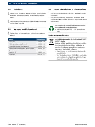 128 | RSCD 2100 | Kunnossapito
fi |
1 690 386 085 2018-08-21
| Robert Bosch GmbH
9.4 Puhdistus
i
i Peiliyksikkö, epäkesko, kehys ja pylväs puhdistetaan
aina vain pehmeällä liinallan ja neutraalilla pesuai-
neella.
i
i Hankaavia puhdistusaineita tai karheita korjaamopyy-
hkeitä ei saa käyttää!
9.5 Varaosat sekä kuluvat osat
i
i Peiliyksikön voi vaihtaa ilman, että mittaustarkkuus
kärsisi.
Nimitys Tilausnumero
Säätöjalka 1 693 740 525
Pyörä varmistusrenkaalla (4 x) 1 690 381 415
Peiliyksikkö vesivaa'alla (säädetty) 1 690 381 412
Kohdistusyksikkö laserilla ja akulla (säädet-
ty)
1 690 381 407
Jouset (4 x) 1 690 381 414
turvaköysi 1 690 382 427
9.6 Osien hävittäminen ja romuttaminen
1. RSCD 2100 kytketään irti verkosta ja verkkokaapeli
irrotetaan.
2. RSCD 2100 puretaan, materiaalit lajitellaan ja ne
hävitetään / kierrätetään voimassa olevia määräyksiä
noudattaen.
RSCD 2100, varusteet ja pakkaukset on kier-
rätettävä ympäristöystävällisesti.
¶
¶ Älä heitä laitetta RSCD 2100 talousjättee-
seen.
Koskee ainoastaan EU-maita:
RSCD 2100 kuuluu EU-direktiivin 2012/19/EY
(WEEE) piiriin.
Käytetyt sähkö- ja elektroniikkalaitteet, niiden
liitäntäjohdot ja lisätarvikkeet sekä akut ja
paristot eivät kuulu talousjätteen joukkoon,
vaan ne on hävitettävä erikseen.
¶
¶ Käytetyt osat on johdettava kierrätykseen ja
uusiokäyttöön.
¶
¶ Kun käytöstä poistettu RSCD 2100 hävitetään
asianmukaisesti, vältytään ympäristövahingo-
ilta sekä terveydellisiltä vaaroilta.
 