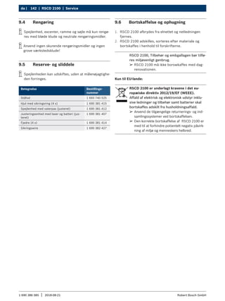 142 | RSCD 2100 | Service
da |
1 690 386 085 2018-08-21
| Robert Bosch GmbH
9.4 Rengøring
i
i Spejlenhed, excenter, ramme og søjle må kun rengø-
res med bløde klude og neutrale rengøringsmidler.
i
i Anvend ingen skurende rengøringsmidler og ingen
grove værkstedsklude!
9.5 Reserve- og sliddele
i
i Spejlenheden kan udskiftes, uden at målenøjagtighe-
den forringes.
Betegnelse Bestillings-
nummer
Ståfod 1 693 740 525
Hjul med sikringsring (4 x) 1 690 381 415
Spejlenhed med vaterpas (justeret) 1 690 381 412
Justeringsenhed med laser og batteri (jus-
teret)
1 690 381 407
Fjedre (4 x) 1 690 381 414
Sikringswire 1 690 382 427
9.6 Bortskaffelse og ophugning
1. RSCD 2100 afbrydes fra elnettet og netledningen
fjernes.
2. RSCD 2100 adskilles, sorteres efter materiale og
bortskaffes i henhold til forskrifterne.
RSCD 2100, Tilbehør og embgallagen bør tilfø-
res miljøvenligt genbrug.
¶
¶ RSCD 2100 må ikke borswkaffes med dag-
renovationen.
Kun til EU-lande:
RSCD 2100 er underlagt kravene i det eu-
ropæiske direktiv 2012/19/EF (WEEE).
Affald af elektrisk og elektronisk udstyr inklu-
sive ledninger og tilbehør samt batterier skal
bortskaffes adskilt fra husholdningsaffald.
¶
¶ Anvend de tilgængelige returnerings- og ind-
samlingssystemer ved bortskaffelsen.
¶
¶ Den korrekte bortskaffelse af RSCD 2100 er
med til at forhindre potientelt negativ påvirk-
ning af miljø og menneskers helbred.
 