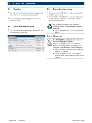 30 | RSCD 2100 | Maintenance
en |
1 690 386 085 2018-08-21
| Robert Bosch GmbH
9.4 Cleaning
i
i Use only soft cloths and neutral cleaning agents to
clean the mirror unit, cam, frame and post.
i
i Do not use abrasive cleaning agents and coarse
workshop cloths!
9.5 Spare and wearing parts
i
i The mirror unit can be exchanged without any loss
in measurement accuracy.
Designation Order number
Positioning foot 1 693 740 525
Wheel with retaining ring (4 x) 1 690 381 415
Mirror unit with spirit level (adjusted) 1 690 381 412
Alignment unit with laser and battery (ad-
justed)
1 690 381 407
Springs (4 x) 1 690 381 414
Securing cable 1 690 382 427
9.6 Disposal and scrapping
1. Disconnect the RSCD 2100 from the mains and de-
tach the power cord.
2. Dismantle the RSCD 2100 and sort out and dispose
of the different materials in accordance with the
applicable regulations.
RSCD 2100, accessories and packaging
should be sorted for environmental-friendly
recycling.
¶
¶ Do not dispose RSCD 2100 into household
waste.
Only for EC countries:
The RSCD 2100 is subject to the European
directive 2012/19/EC (WEEE).
Dispose of used electrical and electronic
devices, including cables, accessories and
batteries, separately from household waste.
¶
¶ Make use of the local return and collection
systems for disposal.
¶
¶ Proper disposal of RSCD 2100 prevents
environmental pollution and possible health
hazards.
 