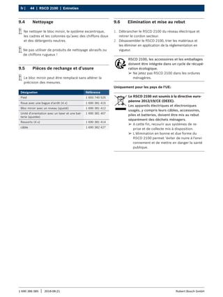 44 | RSCD 2100 | Entretien
fr |
1 690 386 085 2018-08-21
| Robert Bosch GmbH
9.4 Nettoyage
i
i Ne nettoyer le bloc miroir, le système excentrique,
les cadres et les colonnes qu’avec des chiffons doux
et des détergents neutres.
i
i Ne pas utiliser de produits de nettoyage abrasifs ou
de chiffons rugueux !
9.5 Pièces de rechange et d’usure
i
i Le bloc miroir peut être remplacé sans altérer la
précision des mesures.
Désignation Référence
Pied 1 693 740 525
Roue avec une bague d'arrêt (4 x) 1 690 381 415
Bloc miroir avec un niveau (ajusté) 1 690 381 412
Unité d'orientation avec un laser et une bat-
terie (ajustée)
1 690 381 407
Ressorts (4 x) 1 690 381 414
câble 1 690 382 427
9.6 Elimination et mise au rebut
1. Débrancher le RSCD 2100 du réseau électrique et
retirer le cordon secteur.
2. Désassembler le RSCD 2100, trier les matériaux et
les éliminer en application de la réglementation en
vigueur.
RSCD 2100, les accessoires et les emballages
doivent être intégrée dans un cycle de récupé-
ration écologique.
¶
¶ Ne jetez pas RSCD 2100 dans les ordures
ménagères.
Uniquement pour les pays de l'UE:
Le RSCD 2100 est soumis à la directive euro-
péenne 2012/19/CE (DEEE).
Les appareils électriques et électroniques
usagés, y compris leurs câbles, accessoires,
piles et batteries, doivent être mis au rebut
séparément des déchets ménagers.
¶
¶ A cette fin, recourir aux systèmes de re-
prise et de collecte mis à disposition.
¶
¶ L'élimination en bonne et due forme du
RSCD 2100 permet ‘éviter de nuire à l'envi-
ronnement et de mettre en danger la santé
publique.
 