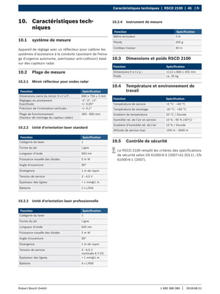 Caractéristiques techniques | RSCD 2100 | 45 | fr
1 690 386 085 2018-08-21
|
Robert Bosch GmbH
10. Caractéristiques tech-
niques
10.1 système de mesure
Appareil de réglage avec un réflecteur pour calibrer les
systèmes d'assistance à la conduite (assistant de freina-
ge d'urgence autonome, avertisseur anti-collision) basé
sur des capteurs radar.
10.2 Plage de mesure
10.2.1 Miroir réflecteur pour ondes radar
Fonction Spécification
Dimensions verre du miroir H x l x P : 600 x 750 x 3 mm
Réglages du pivotement
Exactitude
-2°, 0°, +2°
+/- 0,05°
Précision de l'orientation verticale : +/- 0,1°
Plage de fonctionnement
(hauteur de montage du capteur radar)
300 - 800 mm
10.2.2 Unité d'orientation laser standard
Fonction Spécification
Catégorie du laser 1
Forme du jet Ligne
Longueur d’onde 650 nm
Puissance visuelle des diodes 5 m W
Angle d'ouverture 90°
Divergence 1 m de rayon
Tension de service 3 - 4,5 V
Épaisseur des lignes < 1 mm@1 m
Batterie 2 x LR44
10.2.3 Unité d'orientation laser professionnelle
Fonction Spécification
Catégorie du laser 1
Forme du jet Ligne
Longueur d’onde 635 nm
Puissance visuelle des diodes 5 m W
Angle d'ouverture 90°
Divergence 1 m de rayon
Tension de service 3 - 6,5 V
nominale 6 V DC
Épaisseur des lignes < 1 mm@1 m
Batterie 4 x LR06
10.3 Dimensions et poids RSCD 2100
Fonction Spécification
Dimensions h x l x p : 1112 x 840 x 455 mm
Poids ca. 35 kg
10.4 Température et environnement de
travail
Fonction Spécification
Température de service +5 °C - +40 °C
Température de stockage -20 °C - +60 °C
Gradient de température 20 °C / Stunde
Humidité rel. de l’air en service 10 % - 90 % (40°C)
Gradient d’humidité rel. de l’air 10 % / Stunde
Altitude de service max. -200 m - 3000 m
10.5 Contrôle de sécurité
i
i Le RSCD 2100 remplit les critères des spécifications
de sécurité selon EN 61000-6-3 (2007+A1:2011) ; EN
61000-6-1 (2007).
10.2.4 Instrument de mesure
Fonction Spécification
Mètre enrouleur 3 m
Plomb 200 g
Cordeau traceur 30 m
 