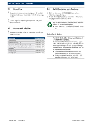 86 | RSCD 2100 | Underhåll
sv |
1 690 386 085 2018-08-21
| Robert Bosch GmbH
9.4 Rengöring
i
i Spegelenhet, excenter, ram och pelare får endast
rengöras med mjuka trasor och neutralt rengörings-
medel.
i
i Använd inga slipande rengöringsmedel och grova
verkstadstrasor!
9.5 Reserv- och slitdelar
i
i Spegelenheten kan bytas ut utan påverkan på mät-
noggrannheten.
Beteckning Artikelnummer
Ställningsfot 1 693 740 525
Hjul med låsring (4 x) 1 690 381 415
Spegelenhet med vattenpass (justerad) 1 690 381 412
Anpassningsenhet med laser och batteri
(justerad)
1 690 381 407
Fjädrar (4 x) 1 690 381 414
Säkringsvajer 1 690 382 427
9.6 Avfallshantering och skrotning
1. Slå från strömmen till RSCD 2100 och ta bort
nätanslutningsledningen.
2. Ta isär RSCD 2100, sortera materialet och hantera
enligt gällande avfallsföreskrifter.
RSCD 2100, tillbehör och emballage ska åter-
vinnas på ett miljövänligt sätt.
¶
¶ Kasta inte RSCD 2100 bland de vanliga sopor-
na.
Endast för EU-länder:
För RSCD 2100 gäller det europeiska direkti-
vet 2012/19/EG (WEEE).
Kasserade elektriska och elektroniska appa-
rater, inklusive ledningar och tillbehör, liksom
även uppladdningsbara och ej uppladdnings-
bara batterier måste hanteras separat och får
ej tillföras hushållsavfallet.
¶
¶ Utnyttja förekommande återvinnings- och
insamlingssystem vid avfallshanteringen.
¶
¶ Vid korrekt avfallshantering av RSCD 2100
undviks miljöskador och hälsorisker.
 