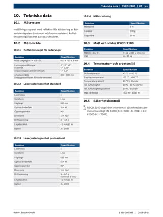 Tekniska data | RSCD 2100 | 87 | sv
1 690 386 085 2018-08-21
|
Robert Bosch GmbH
10. Tekniska data
10.1 Mätsystem
Inställningsapparat med reflektor för kalibrering av kör-
assistentsystem (autonom nödbromsassistent, kollisi-
onsvarning) baserat på radarsensorer.
10.2 Mätområde
10.2.1 Reflektorspegel för radarvågor
Funktion Specifikation
Mått spegelglas H x B x D : 600 x 750 x 3 mm
Lutningsinställningar
exakthet
-2°, 0°, +2°
+/- 0,05°
Anpassningsexakthet vertikalt: +/- 0,1°
Arbetsområde
(inbyggnadshöjder för radarsensorer)
300 - 800 mm
10.2.2 Laserjusteringsenhet standard
Funktion Specifikation
Laserklass 1
Strålform Linje
Våglängd 650 nm
Optisk diodeffekt 5 m W
Öppningsvinkel 90°
Divergens 1 m hjul
Driftspänning 3 – 4,5 V
Linjetjocklek <1 mm@1 m
Batteri 2 x LR44
10.2.3 Laserjusteringsenhet professional
Funktion Specifikation
Laserklass 1
Strålform Linje
Våglängd 635 nm
Optisk diodeffekt 5 m W
Öppningsvinkel 90°
Divergens 1 m hjul
Driftspänning 3 – 6,5 V
nominell 6 V DC
Linjetjocklek <1 mm@1 m
Batteri 4 x LR06
10.3 Mått och vikter RSCD 2100
Funktion Specifikation
Mått H x B x D : 1112 x 840 x 455 mm
Vikt ca. 35 kg
10.4 Temperatur- och arbetsmiljö
Funktion Specifikation
Drifttemperatur +5 °C - +40 °C
Lagringstemperatur -20 °C - +60 °C
Temperaturgradient 20 °C / Stunde
rel. luftfuktighet 10 % - 90 % (40°C)
rel. luftfuktighetsgradient 10 % / Stunde
max. drifthöjd -200 m - 3000 m
10.5 Säkerhetskontroll
i
i RSCD 2100 uppfyller kriterierna i säkerhetsbestäm-
melserna enligt EN 61000-6-3 (2007+A1:2011); EN
61000-6-1 (2007).
10.2.4 Mätutrustning
Funktion Specifikation
Måttband 3 m
Sänklod 200 g
Slagsnöre 30 m
 