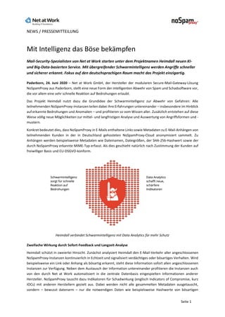 NEWS / PRESSEMITTEILUNG
Seite 1
Mit Intelligenz das Böse bekämpfen
Mail-Security-Spezialisten von Net at Work starten unter dem Projektnamen Heimdall neuen KI-
und Big-Data-basierten Service. Mit übergreifender Schwarmintelligenz werden Angriffe schneller
und sicherer erkannt. Fokus auf den deutschsprachigen Raum macht das Projekt einzigartig.
Paderborn, 24. Juni 2020 – Net at Work GmbH, der Hersteller der modularen Secure-Mail-Gateway-Lösung
NoSpamProxy aus Paderborn, stellt eine neue Form der intelligenten Abwehr von Spam und Schadsoftware vor,
die vor allem eine sehr schnelle Reaktion auf Bedrohungen erlaubt.
Das Projekt Heimdall nutzt dazu die Grundidee der Schwarmintelligenz zur Abwehr von Gefahren: Alle
teilnehmenden NoSpamProxy-Instanzen teilen dabei ihre Erfahrungen untereinander – insbesondere im Hinblick
auf erkannte Bedrohungen und Anomalien – und profitieren so vom Wissen aller. Zusätzlich entstehen auf diese
Weise völlig neue Möglichkeiten zur mittel- und langfristigen Analyse und Auswertung von Angriffsformen und -
mustern.
Konkret bedeutet dies, dass NoSpamProxy in E-Mails enthaltene Links sowie Metadaten zu E-Mail-Anhängen von
teilnehmenden Kunden in der in Deutschland gehosteten NoSpamProxy-Cloud anonymisiert sammelt. Zu
Anhängen werden beispielsweise Metadaten wie Dateinamen, Dateigrößen, der SHA-256-Hashwert sowie der
durch NoSpamProxy erkannte MIME-Typ erfasst. Als dies geschieht natürlich nach Zustimmung der Kunden auf
freiwilliger Basis und EU-DSGVO-konform.
Heimdall verbindet Schwarmintelligenz mit Data Analytics für mehr Schutz
Zweifache Wirkung durch Sofort-Feedback und Langzeit-Analyse
Heimdall schützt in zweierlei Hinsicht. Zunächst analysiert Heimdall den E-Mail-Verkehr aller angeschlossenen
NoSpamProxy-Instanzen kontinuierlich in Echtzeit und signalisiert verdächtiges oder bösartiges Verhalten. Wird
beispielsweise ein Link oder Anhang als bösartig erkannt, steht diese Information sofort allen angeschlossenen
Instanzen zur Verfügung. Neben dem Austausch der Information untereinander profitieren die Instanzen auch
von den durch Net at Work automatisiert in die zentrale Datenbasis eingespielten Informationen anderer
Hersteller. NoSpamProxy tauscht dazu Indikatoren für Schadwirkung (englisch Indicators of Compromise, kurz
IOCs) mit anderen Herstellern gezielt aus. Dabei werden nicht alle gesammelten Metadaten ausgetauscht,
sondern – bewusst datenarm – nur die notwendigen Daten wie beispielsweise Hashwerte von bösartigen
 