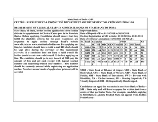State Bank of India - SBI
CENTRAL RECRUITMENT & PROMOTION DEPARTMENT ADVERTISEMENT NO. CRPD/ABCL/2010-11/04

RECRUITMENT OF CLERICAL STAFF IN ASSOCIATE BANKS OF STATE BANK OF INDIA
State Bank of India, invites on-line applications from Indian Important dates:
citizens for appointment in Clerical Cadre post in its Associate Date of Deposit of Fee: 01/10/2010 to 30/10/2010
Banks. Before applying, Candidates should ensure that they On-line Registration at SBI website: 01/10/2010 to 01/11/2010
fulfill the eligibility criteria for the post. Candidates are Date of written examination: 16/01/2011 (SUNDAY)
requested to apply on-line through Bank's website Sr. Bank Vacancies                                     PWD            XS
www.sbi.co.in or www.statebankofindia.com. For applying on- No.             SC ST OBC GEN Total HI VI OH Total
line,the candidate should have a valid e-mail ID which should 1 SBBJ 216 222 218 478 1134 13 14 9 36                    130
be kept alive during the currency of this recruitment 2 SBH 328 164 582 1121 2195 22 22 22 66                           318
excercise. if a candidate does not have a valid e-mail ID, 3 SBM 58 43 104 205 410 10 9                           3 22  50
he/she should create new valid e-mail ID before applying on 4 SBP 308 46 301 719 1374 20 19 20 59                       204
line. The candidate should go to any branch of SBI, pay the 5 SBT 113 22 263 602 1000 9 6                         12 27 143
amount of fees and get cash receipt with deposit journal             Total 102 497 1468 3125 6113 74 70 66 210 845
number and depositing branch code number. These numbes                      3
should be correctly entered while registering an application
on-line. No other means/ mode of application/ printout will be SBBJ - State Bank of Bikaner & Jaipur, SBH - State Bank of
accepted                                                         Hyderabad, SBM - State Bank of Mysore, SBP - State Bank of
                                                             Patiala, SBT - State Bank of Travancore. PWD - Persons with
                                                             Disability, XS - Ex-Servicemen; HI - Hearing Impaired; VI-
                                                             Visually Impaired; OH - Orthopaedically Handicapped.

                                                             Candidates can apply for vacancies in one State Bank of India –
                                                             SBI / State only and will have to appear for written test from a
                                                             centre of that particular State. For example, candidate applying
                                                             to SBH Bank in Andhra Pradesh State can appear from Andhra
                                                             Pradesh only
 