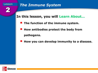 Human Immunity Introduction Comprehensive Overview of the Human Immune System and Immunity | PPT