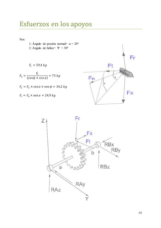 19
Esfuerzos en los apoyos
Sea:
1: Ángulo de presión normal= α = 20°
2: Ángulo de hélice= Ψ = 30ª
𝐹𝑡 = 59,4 𝑘𝑔
𝐹𝑛 =
𝐹𝑡
(cos𝜓 × cos 𝛼)
= 73 𝑘𝑔
𝐹𝑥 = 𝐹𝑛 × cos 𝛼 × sen 𝜓 = 34,2 𝑘𝑔
𝐹𝑟 = 𝐹𝑛 × sen 𝛼 = 24,9 𝑘𝑔
 