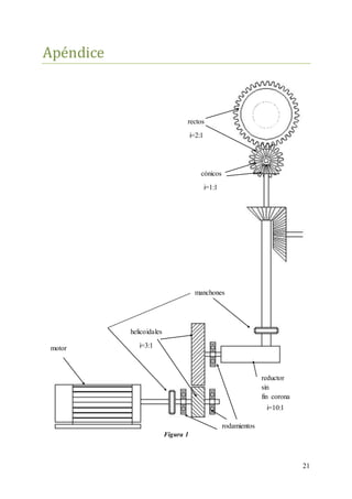 21
Apéndice
Figura 1
helicoidales
i=3:1
rectos
i=2:1
cónicos
i=1:1
reductor
sin
fin corona
i=10:1
rodamientos
manchones
motor
 