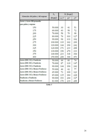 26
Tabla 5
 