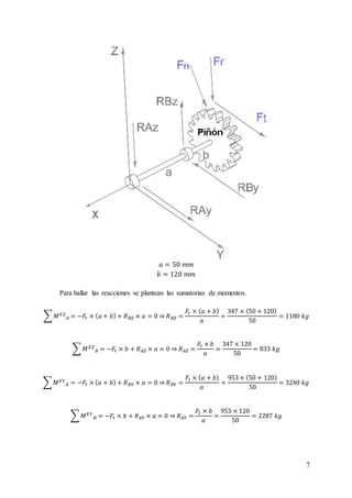 7
𝑎 = 50 𝑚𝑚
𝑏 = 120 𝑚𝑚
Para hallar las reacciones se plantean las sumatorias de momentos.
∑ 𝑀 𝑋𝑍
𝐴 = −𝐹𝑟 × ( 𝑎 + 𝑏) + 𝑅 𝐵𝑍 × 𝑎 = 0 ⇒ 𝑅 𝐵𝑍 =
𝐹𝑟 × ( 𝑎 + 𝑏)
𝑎
=
347 × (50 + 120)
50
= 1180 𝑘𝑔
∑ 𝑀 𝑋𝑍
𝐵 = −𝐹𝑟 × 𝑏 + 𝑅 𝐴𝑍 × 𝑎 = 0 ⇒ 𝑅 𝐴𝑍 =
𝐹𝑟 × 𝑏
𝑎
=
347 × 120
50
= 833 𝑘𝑔
∑ 𝑀 𝑋𝑌
𝐴 = −𝐹𝑡 × ( 𝑎 + 𝑏) + 𝑅 𝐵𝑌 × 𝑎 = 0 ⇒ 𝑅 𝐵𝑌 =
𝐹𝑡 × ( 𝑎 + 𝑏)
𝑎
=
953 × (50 + 120)
50
= 3240 𝑘𝑔
∑ 𝑀 𝑋𝑌
𝐵 = −𝐹𝑡 × 𝑏 + 𝑅 𝐴𝑌 × 𝑎 = 0 ⇒ 𝑅 𝐴𝑌 =
𝐹𝑡 × 𝑏
𝑎
=
953 × 120
50
= 2287 𝑘𝑔
 