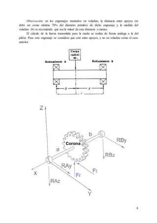 8
Observación: en los engranajes montados en voladizo, la distancia entre apoyos (a)
debe ser como mínimo 70% del diámetro primitivo de dicho engranaje y la medida del
voladizo (b) se recomienda que sea la mitad de esta distancia o menos.
El cálculo de la fuerza transmitida para la rueda se realiza de forma análoga a la del
piñón. Para este engranaje se considera que está entre apoyos, y no en voladizo como el caso
anterior.
 