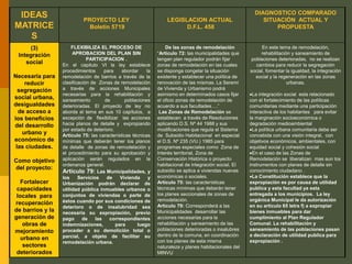 IDEAS
MATRICE
S
PROYECTO LEY
Boletín 5719
LEGISLACION ACTUAL
D.F.L. 458
DIAGNOSTICO COMPARADO
SITUACIÓN ACTUAL Y
PROPUESTA
(3)
Integración
social
Necesaria para
reducir
segregación
social urbana,
desigualdades
de acceso a
los beneficios
del desarrollo
urbano y
económico de
las ciudades.
Como objetivo
del proyecto:
Fortalecer
capacidades
locales para
recuperación
de barrios y la
generación de
obras de
mejoramiento
urbano en
sectores
deteriorados
FLEXIBILIZA EL PROCESO DE
APROBACION DEL PLAN SIN
PARTICIPACION .
En el capitulo VI la ley establece
procedimientos para abordar la
remodelación de barrios a través de la
clasificación de Zonas de remodelación
a través de acciones Municipales
necesarias para la rehabilitación y
saneamiento de poblaciones
deterioradas. El proyecto de ley no
aborda el tema en sus 10 capítulos, a
excepción de flexibilizar las acciones
hacia planos de detalle y expropiando
por estado de deterioro.
Articulo 75: las características técnicas
mínimas que deberán tener los planos
de detalle de zonas de remodelación y
el procedimiento para su aprobación y
aplicación serán regulados en la
ordenanza general.
Artículo 79: Las Municipalidades, y
los Servicios de Vivienda y
Urbanización podrán declarar de
utilidad pública inmuebles urbanos o
conjuntos de viviendas o parte de
éstos cuando por sus condiciones de
deterioro o de insalubridad sea
necesaria su expropiación, previo
pago de las correspondientes
indemnizaciones, para luego
proceder a su demolición total o
parcial, a objeto de facilitar su
remodelación urbana.
De las zonas de remodelación
“Articulo 72: las municipalidades que
tengan plan regulador podrán fijar
zonas de remodelación en las cuales
se disponga congelar la situación
existente y establecer una política de
renovación de las mismas. La Seremi
de Vivienda y Urbanismo podrá
asimismo en determinados casos fijar
el oficio zonas de remodelación de
acuerdo a sus facultades….”
Las Zonas de Remodelación se
establecen a través de Resoluciones
aplicando D.S. Nº 44 1988 y sus
modificaciones que regula el Sistema
de Subsidio Habitacional en especial
el D.S. Nº 235 (VU.) 1985 para
programas especiales como Zona de
Interés territorial, Zona de
Conservación Histórica o proyecto
habitacional de integración social. El
subsidio se aplica a viviendas nuevas
económicas o sociales.
Articulo 75: las características
técnicas mínimas que deberán tener
los planes seccionales de zonas de
remodelación.
Articulo 79: Corresponderá a las
Municipalidades desarrollar las
acciones necesarias para la
rehabilitación y saneamiento de las
poblaciones deterioradas o insalubres
dentro de la comuna, en coordinación
con los planes de esta misma
naturaleza y planes habitacionales del
MINVU
En este tema de remodelación,
rehabilitación y saneamiento de
poblaciones deterioradas, no se realizan
cambios para reducir la segregación
social, fomentar la igualdad, la integración
social y la regeneración en las zonas
urbanas.
La integración social esta relacionado
con el fortalecimiento de las políticas
comunitarias mediante una participación
interactiva de los habitantes para evitar
la marginación socioeconómica o
degradación medioambiental
La política urbana comunitaria debe ser
concebida con una visión integral, con
objetivos económicos, ambientales, con
equidad social y cohesión social
En el caso de las Zonas de
Remodelación se liberalizan mas aun los
instrumentos con planes de detalle sin
conocimiento ciudadano .
La Constitución establece que la
expropiación es por causa de utilidad
publica y esta facultad ya esta
entregada a los municipios. La ley
orgánica Municipal le da autorización
en su articulo 65 letra f) a expropiar
bienes inmuebles para dar
cumplimiento al Plan Regulador
Comunal. La rehabilitación y
saneamiento de las poblaciones pasan
a declaración de utilidad publica para
expropiación .
 