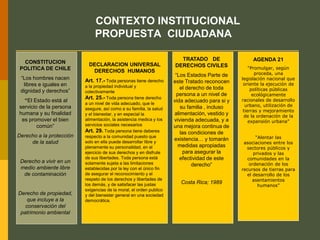 CONTEXTO INSTITUCIONAL
PROPUESTA CIUDADANA
CONSTITUCION
POLITICA DE CHILE
“Los hombres nacen
libres e iguales en
dignidad y derechos”
“El Estado está al
servicio de la persona
humana y su finalidad
es promover el bien
común”
Derecho a la protección
de la salud
Derecho a vivir en un
medio ambiente libre
de contaminación
Derecho de propiedad,
que incluye a la
conservación del
patrimonio ambiental
AGENDA 21
“Promulgar, según
proceda, una
legislación nacional que
oriente la ejecución de
políticas públicas
ecológicamente
racionales de desarrollo
urbano, utilización de
tierras y mejoramiento
de la ordenación de la
expansión urbana”
“Alentar las
asociaciones entre los
sectores públicos y
privados y las
comunidades en la
ordenación de los
recursos de tierras para
el desarrollo de los
asentamientos
humanos”
TRATADO DE
DERECHOS CIVILES
“Los Estados Parte de
este Tratado reconocen
el derecho de toda
persona a un nivel de
vida adecuado para si y
su familia , incluso
alimentación, vestido y
vivienda adecuada, y a
una mejora continua de
las condiciones de
existencia… y tomarán
medidas apropiadas
para asegurar la
efectividad de este
derecho”
Costa Rica; 1989
DECLARACION UNIVERSAL
DERECHOS HUMANOS
Art. 17.- Toda personas tiene derecho
a la propiedad individual y
colectivamente
Art. 25.- Toda persona tiene derecho
a un nivel de vida adecuado, que le
asegure, así como a su familia, la salud
y el bienestar, y en especial la
alimentación, la asistencia medica y los
servicios sociales necesarios
Art. 29. Toda persona tiene deberes
respecto a la comunidad puesto que
solo en ella puede desarrollar libre y
plenamente su personalidad, en el
ejercicio de sus derechos y en disfrute
de sus libertades. Toda persona está
solamente sujeta a las limitaciones
establecidas por la ley con el único fin
de asegurar el reconocimiento y el
respeto de los derechos y libertades de
los demás, y de satisfacer las justas
exigencias de la moral, el orden publico
y del bienestar general en una sociedad
democrática.
 