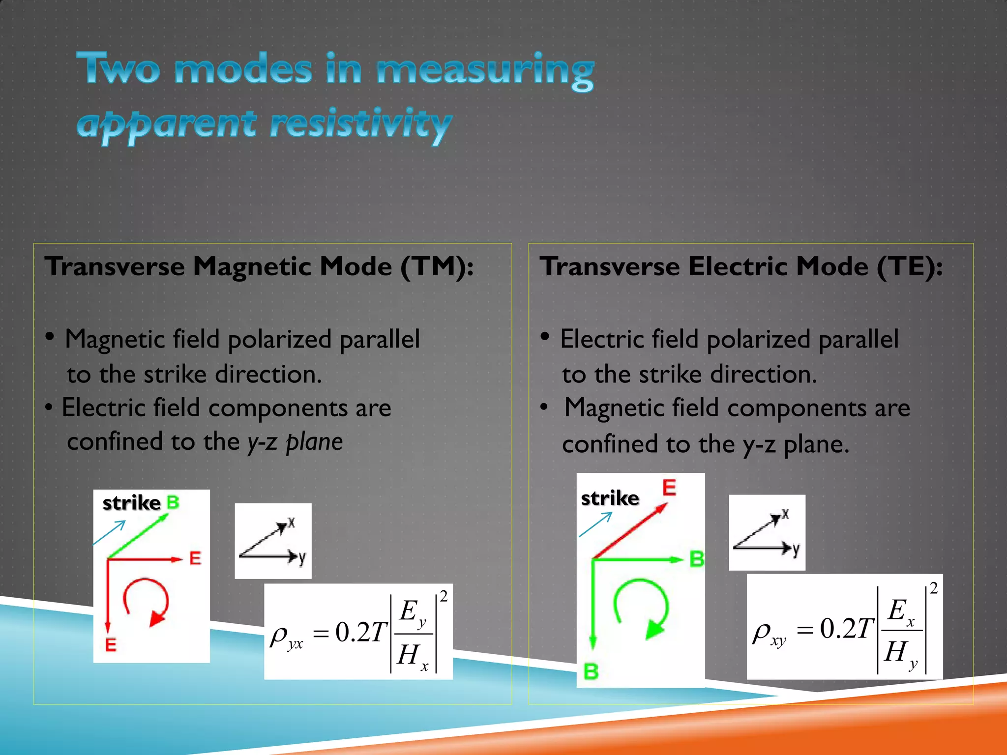 386465179 Magnetotelluric Mt Method Pdf