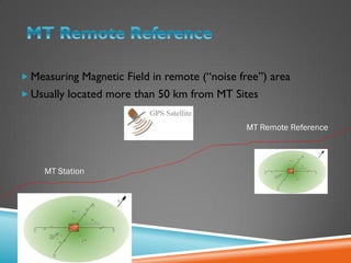  Measuring Magnetic Field in remote (“noise free”) area
 Usually located more than 50 km from MT Sites
MT Station
MT Remote Reference
 