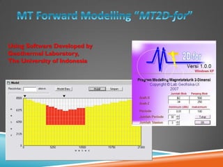 Using Software Developed by
Geothermal Laboratory,
The University of Indonesia
 