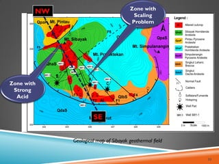 33
Legend :
Sibayak Hornblende
Andesite
Pintau Pyroxene
Andesite
Singkut Laharic
Breccia
Pratektekan
Hornblende Andesite
Singkut
Dacite-Andesite
Altered outcrop
Simpulanangin
Pyroxene Andesite
F1
Normal Fault
Caldera
Solfatara/Fumarole
Hotspring
0 m 1000 m
Scale
Mt. Pintau
Mt. Sibayak
Mt. Pratektekan
Mt. Simpulanangin
B
A
C
Mt. Singkut
F2
F4
F5
444 445 446 447 448 449
355
356
357
358
359
F3
QdaS
QlbS
QpaS
QpaP
QhaP
QhaS
QdaS
QlbS
QpaS
QhaP
QpaP
QhaS
Al
Al
Al
Al F1
Well Pad
F6
SBY-10
SBY-5
SBY-3
SBY-4
SBY-8
SBY-6
SBY-7
SBY-2
SBY-9
SBY-1 Well SBY-1
SBY-1
Geological map of Sibayak geothermal field
Zone with
Strong
Acid
Zone with
Scaling
Problem
NW
SE
 