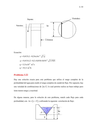 3- 55
Ecuación:
g
ho
ho
L
q 2
)
2
,
0
(
415
,
0 5
,
1
−
=
81
,
9
2
018
,
0
)
018
,
0
2
,
0
2
,
1
(
415
,
0 5
,
1
x
x
q −
=
q = 5,31x10-3
m3
/s
q = 19,11 m3
/h
Problema 3.22
Hay una solución exacta para este problema que utiliza el rango complete de la
profundidad del agua para medir el rango complete de caudal de flujo. Por supuesto, hay
una variedad de combinaciones de ( )
,Y
α lo cual permite realiza un buen trabajo pero
tiene menos rango y exactitud.
De alguna manera, para la solución de este problema, match cada flujo para cada
profundidad, con [ ]
ho y Y
= − y utilizando la siguiente correlación de flujo:
 
