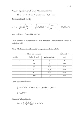 3- 62
Así, para la posición cero, la lectura del manometro indica:
34 . ( . . ) 0,034 . .
h mm de columna de agua mm c a m c a
∆ = =
Reemplazando en la Ec. (2):
1
1000
2 1 2 9,81 0,034 1 19,96 /
1,67
20,0 / ( max )
m
v v g h x x x m s
v m s velocidad ima
ρ
ρ
   
= = ∆ − = − =
   
 
 
≅
Luego se calcula en forma similar para otras posiciones, y los resultados se resumen en
la siguiente tabla
Tabla. Calculo de velocidad para diferentes posiciones dentro del tubo
Datos del problema Velocidad, v
Posición Radio, R (cm) 2
( )
h mm H O
∆ (m/s)
0 0 34 20
1 4,5 33 19,7
2 10,8 29,8 18,7
3 14,1 26,0 17,5
4 16,7 20,7 15,6
5 18,9 12,3 12,0
Luego calculamos el caudal:
2
3
0,0251 (19,7 18,7 17,5 15,6 12,0) /
2,09 /
Q v A m m s
Q m s
= = + + + +
=
Calculo de velocidad media
3
2
2,09 /
16,7 /
0,1256
Q m s
v m s
A m
< > = = =
 