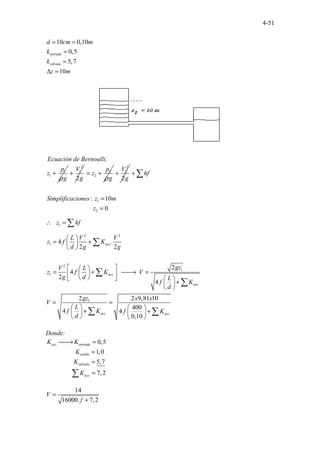 4-51
10 0,10
0,5
5,7
10
entrada
válvula
d cm m
k
k
z m
= =
=
=
∆ =
Ecuación de Bernoulli:
1
1
p
z
g
ρ
+
2
1
2
V
g
+ 2
2
p
z
g
ρ
= +
2
2
2
V
g
+
1
2
1
2 2
1
2
1
1
1
: 10
0
4 .
2 2
2
4
2
.
.............................
...
.
4
2 2 9,81 10
400
4 4
0,10
. ..
acc
acc
acc
acc
hf
Simplificaciones z m
z
z hf
L V V
z f K
d g g
gz
V L
z f K V
g d L
f K
d
gz x x
V
L
f K f
d
+
=
=
∴ =
 
= +
 
 
 
 
= + 
→ =
 
 
 
   
+
 
 
= =
  
+
 
  
∑
∑
∑
∑
∑
∑ acc
K

+
 

∑
Donde:
..................
.................
...............
0,5
1,
.
0
5,7
7,2
acc entrada
salida
válvula
acc
K K
K
K
K

→ =
=
=
=
∑
14
16000. 7,2
V
f
=
+
 
