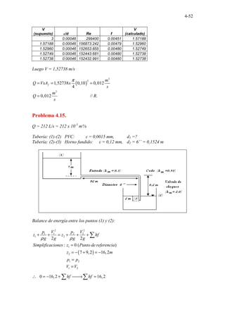 4-52
V
(supuesto) ε/d Re f
V
(calculado)
3 0.00046 299400 0.00451 1.57188
1.57188 0.00046 156873.242 0.00479 1.52960
1.52960 0.00046 152653.855 0.00480 1.52749
1.52749 0.00046 152443.681 0.00480 1.52738
1.52738 0.00046 152432.991 0.00480 1.52738
Luego V = 1,52738 m/s
( )
3
2
3
1,52738 0,10 0,012
4
0,01 .......................
2 // .
.....
f
m
Q VxA x
s
m
Q R
s
π
= = =
=
Problema 4.15.
Q = 212 L/s = 212 x 10-3
m³/s
Tubería: (1)-(2) PVC: ε = 0,0015 mm, d1 =?
Tubería: (2)-(3) Horno fundido: ε = 0,12 mm, d2 = 6’’ = 0,1524 m
Balance de energía entre los puntos (1) y (2):
( )
2 2
1 1 2 2
1 2
1
2
1 2
1 2
. . . .
..............................
.......
2 2
: 0 (
.......................
........................
)
7 9,2 16,
......
. 0 1
. 6
.
2
p V p V
z z hf
g g g g
Simplificaciones z Punto de referencia
z m
p p
V V
ρ ρ
+ + = + + +
=
= − + = −
=
=
∴ = −
∑
,2 16,2
hf hf
+ 
→ =
∑ ∑
 