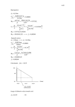 4-55
Supongamos:
( ) ( )
1
3
1
1
1 1 1
1 1
3
3
3 3
1
2
2
1
1
1
1 1
0,134
0,0015 10
0,00001
0,134
998 0,134
Re 133732
1 10
212 10 212 10
15,03264
0,134
4 4
Re 133732 15,03264
Re 201034 .. .
5,522 0,0 6
. 02 8
d m
x m
d m
xV xd xV x
V
x
m
x
Q x m
s
V
A s
d
x
f
ε
ρ
µ
π π
−
−
− −
=
= =
= = =
= = = =
=
= 
→ =
Segundo tanteo:
( )
1 1
1
1
3
1
2
1 1
1 3
1
1
120 0,120
0,0015
0,00001
120
212 10
18,74
0,120
4
18,74 0,12 998
Re
1 10
Re 2244
..
885,83
0,0 64
.
02
.
d mm d m
mm
d mm
Q x m
V
A s
V xd x x x
x
f
ε
π
ρ
µ
−
−
= 
→ =
= =
= = =
= =
=
=
Calculando: f(x) = 26,59
Luego el diámetro seleccionado será:
1 ................
0, ..
125 // .
d R
≅
 